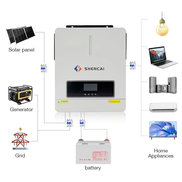 Inverter Hibrida Tenaga Surya 24V 6200W yang Laris untuk Rumah dengan Harga Grosir